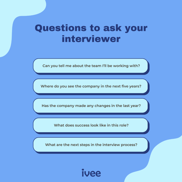 Questions to ask your interviewer