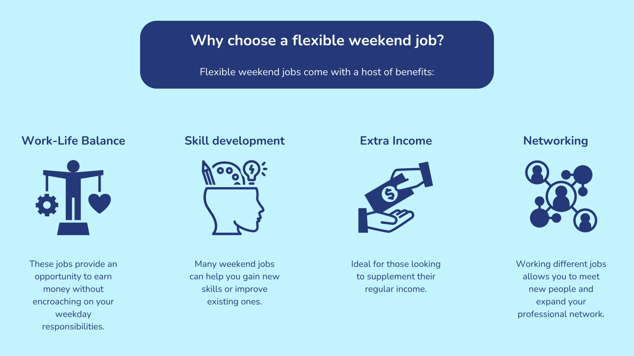 Flexible Weekend Jobs: Balancing Work And Life - Ivee